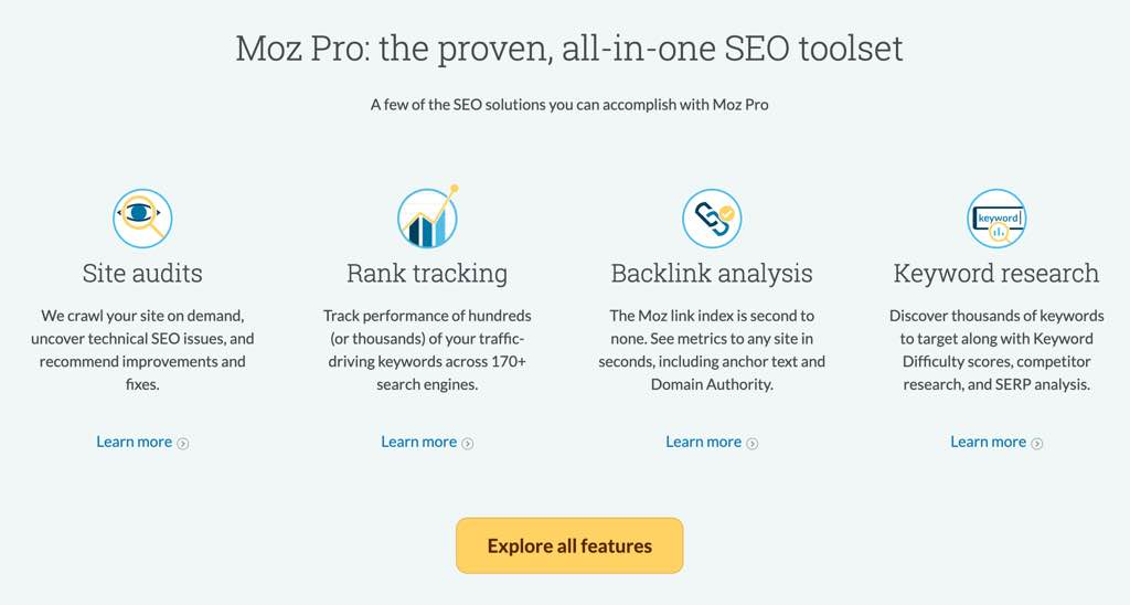 Moz Pro features